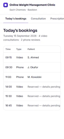The pharmacy back-office demo showing today's bookings with ID verification status and video call actions.